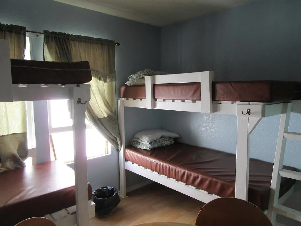 Turtle Hostel Victoria 0*,